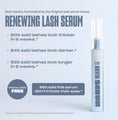 Load image into Gallery viewer, Babe Original Renewing Lash Serum
